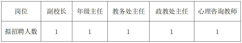 招聘03.jpg